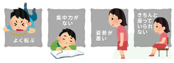 第一印象は姿勢で決まる！「子供の姿勢矯正」 | 湘南健康カイロはダイエットと骨盤の専門院