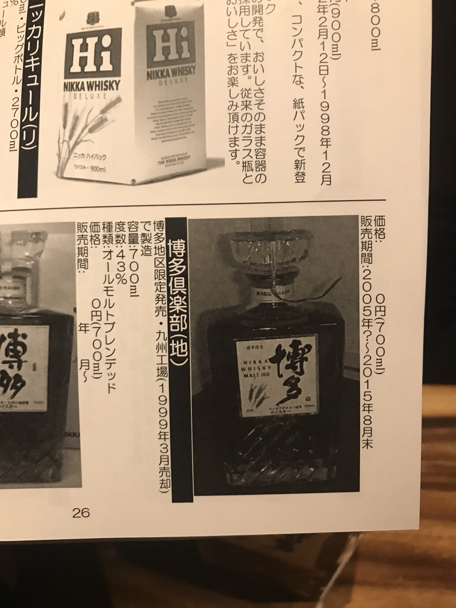 ニッカ ウェルエイジング 25年 | BAR NON Peat