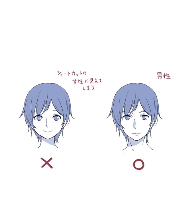 女顔と男顔の違い 男性向け Akira