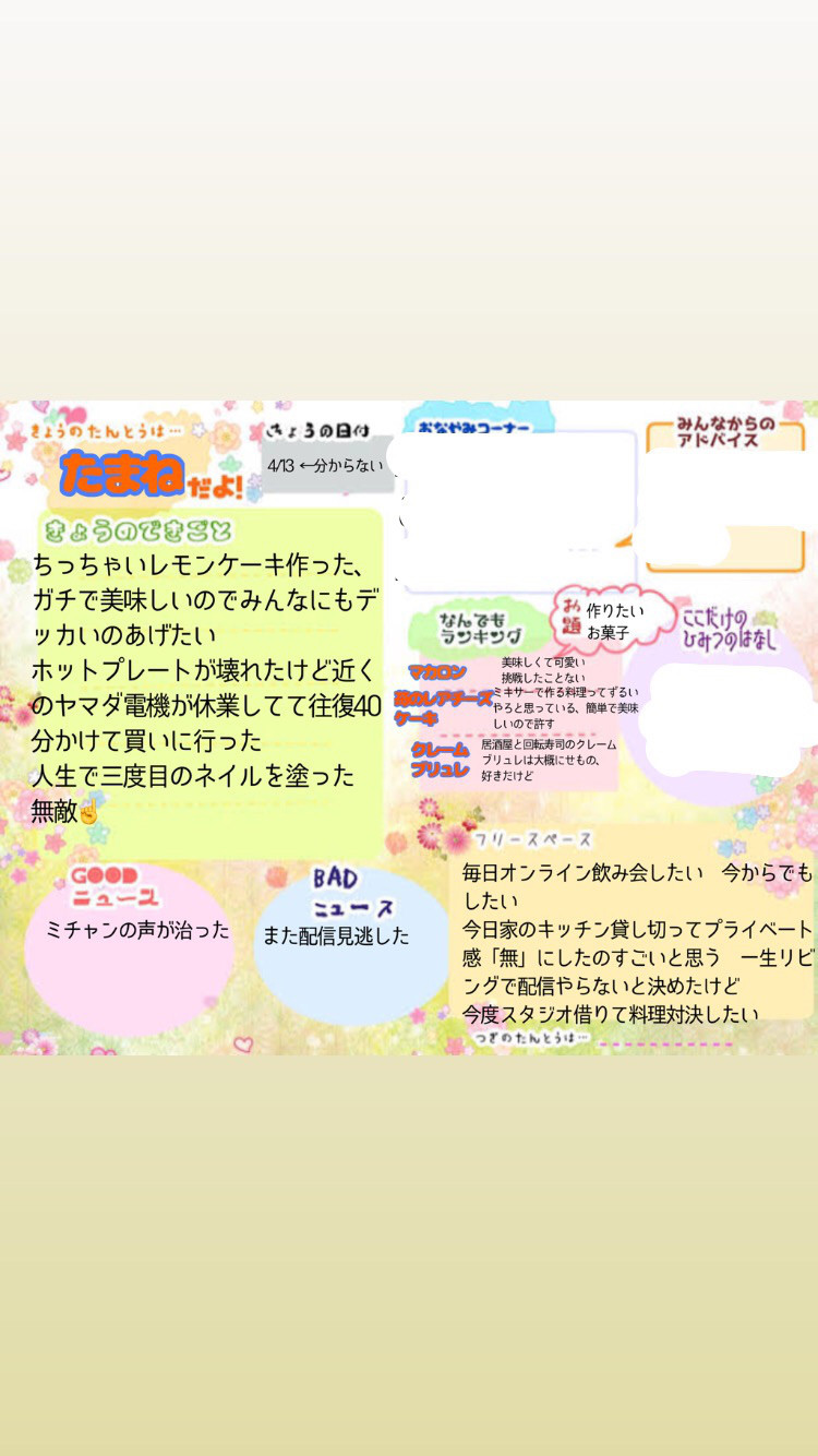 ミシェルの偏差値 ミシェルの偏差値