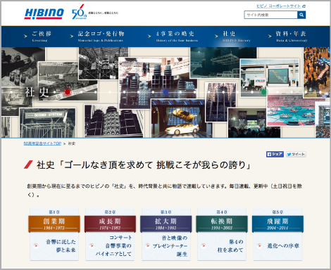 社史、連載完結!50年の軌跡をたどる全82話を公開 | HIBINO 社史、連載完結!50年の軌跡をたどる全82話を公開 | HIBINO