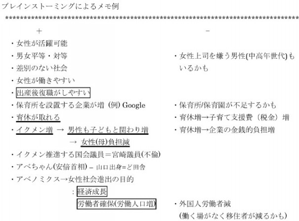 イメージカタログ 50 作文 テーマ 自由