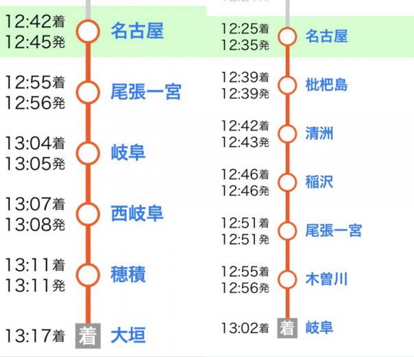 最も完璧な 東海道本線 岐阜駅３０円