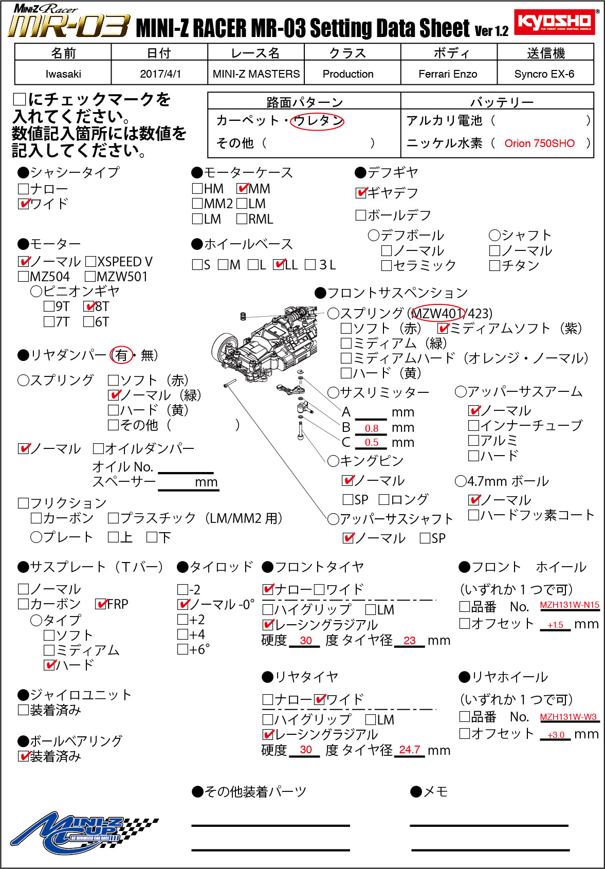 裏”ウレタンの話 | KYOSHO RC BLOG