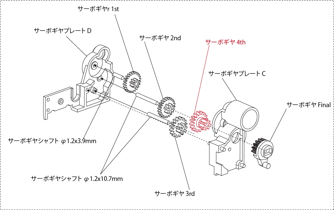 京商 エボルバM3用パーツとクラッチ類関係 - 通販 - gofukuyasan.com