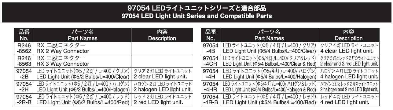 LEDライトシステム（品番：97054）」の紹介 | KYOSHO RC BLOG