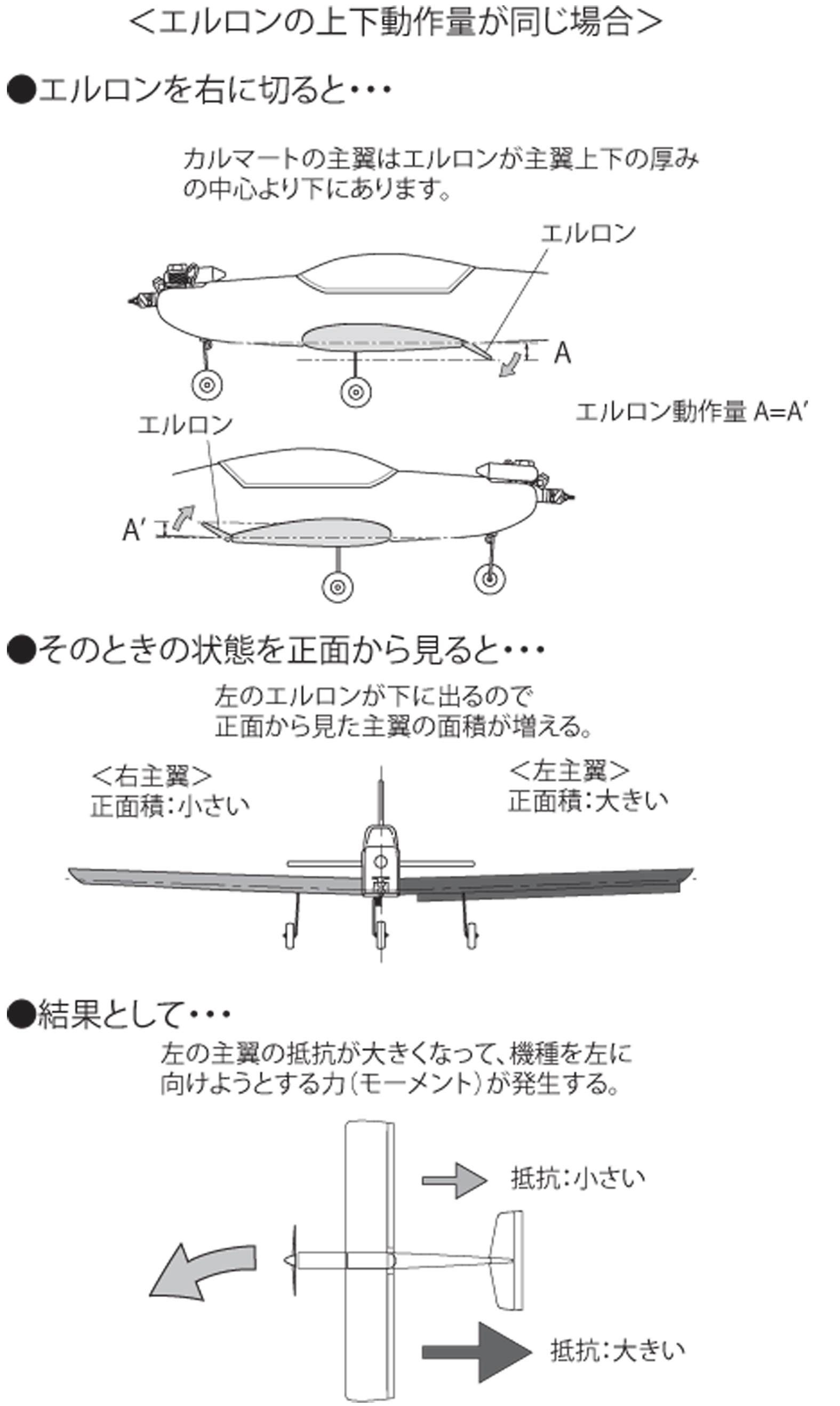 謹賀新年！ KYOSHO RCブログ2018スタート！ | KYOSHO RC BLOG