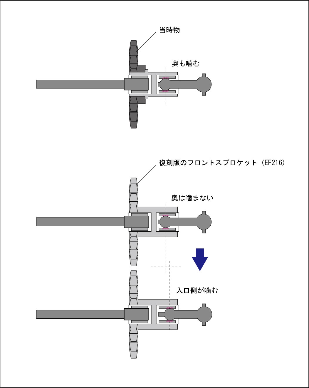 あの車をレストア・・・Vol.3 | KYOSHO RC BLOG