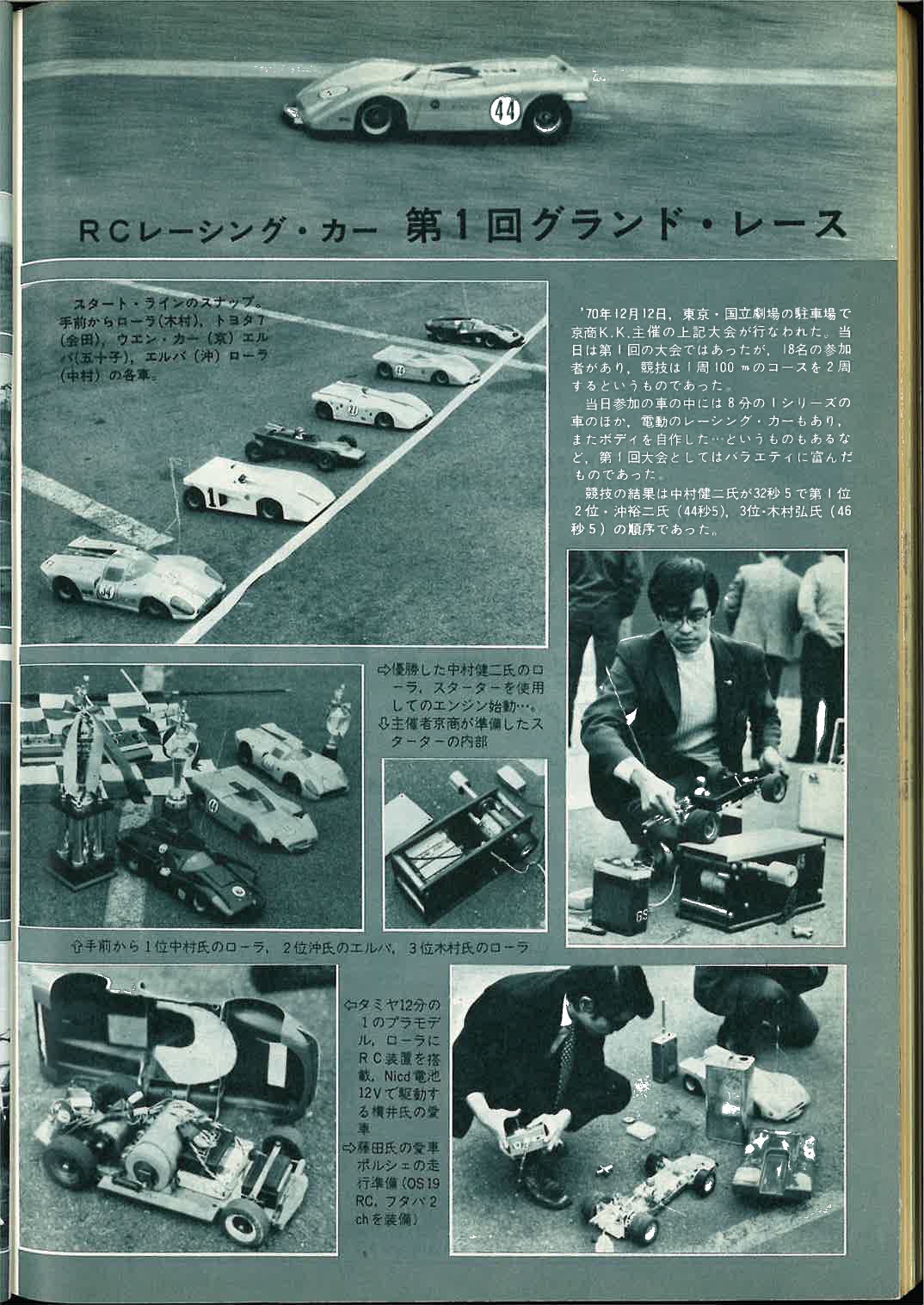 京商グランプリ第50回 記念大会に向けて！ | KYOSHO RC BLOG