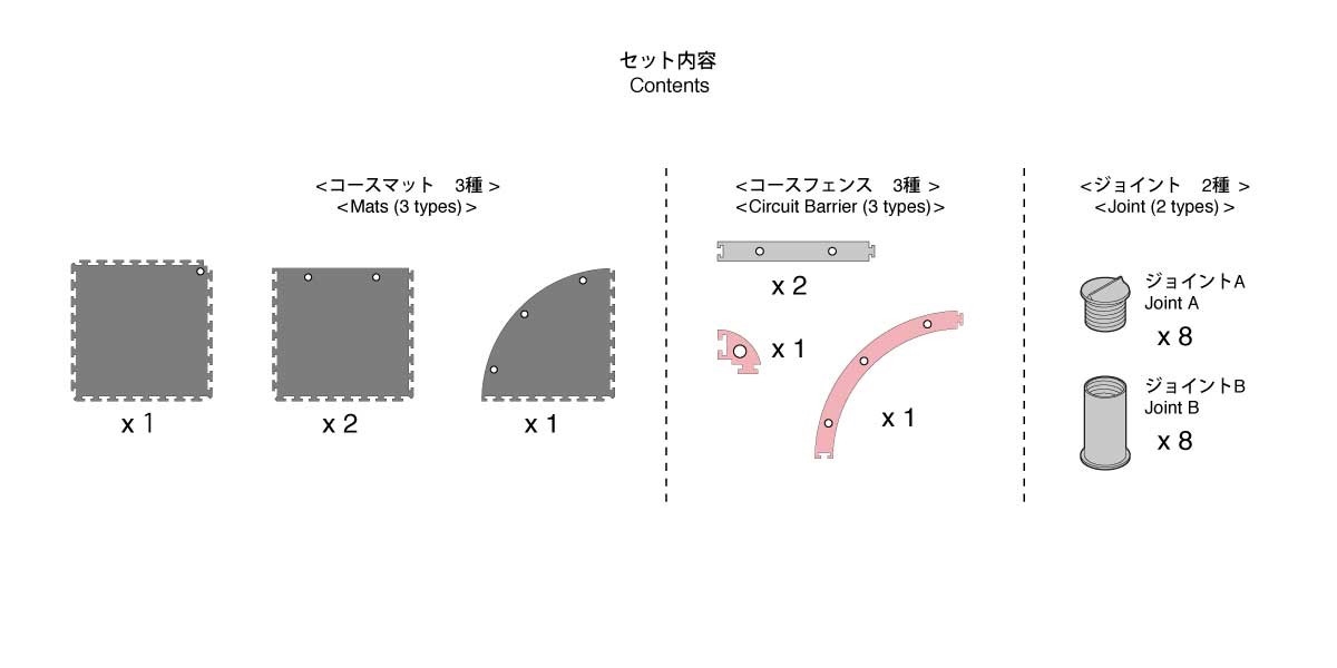 Renew your Mini-Z driving experience!! (@ベスト電器 旭川店様