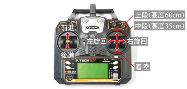 シンクロKT-631ST送信機の便利な裏ワザ | KYOSHO RC BLOG