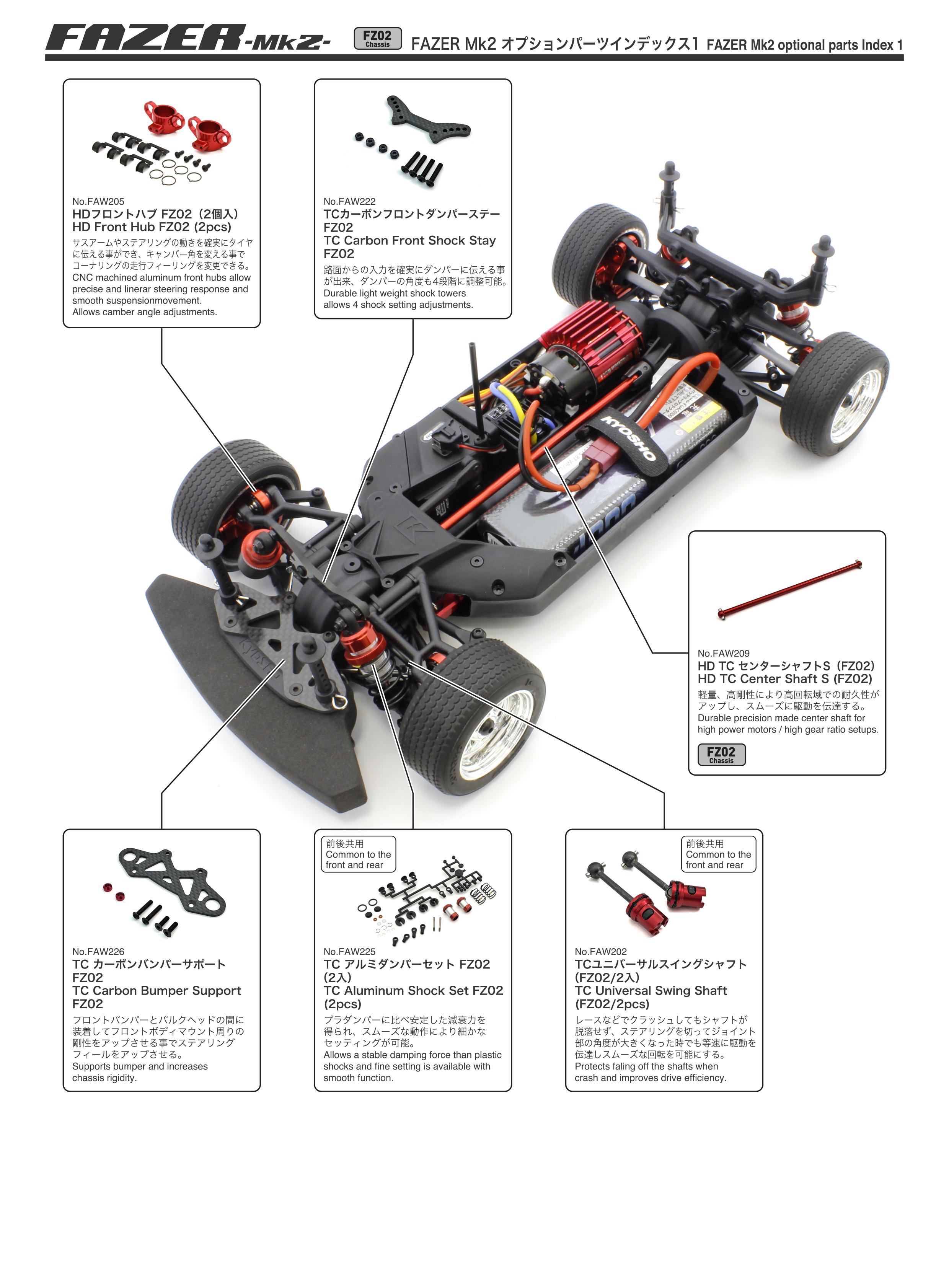 おうち時間でFAZER Mk2をアップデート ! | KYOSHO RC BLOG