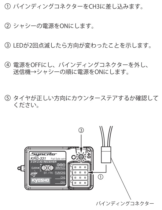 ジャイロ付受信機の走行前チェック | KYOSHO RC BLOG