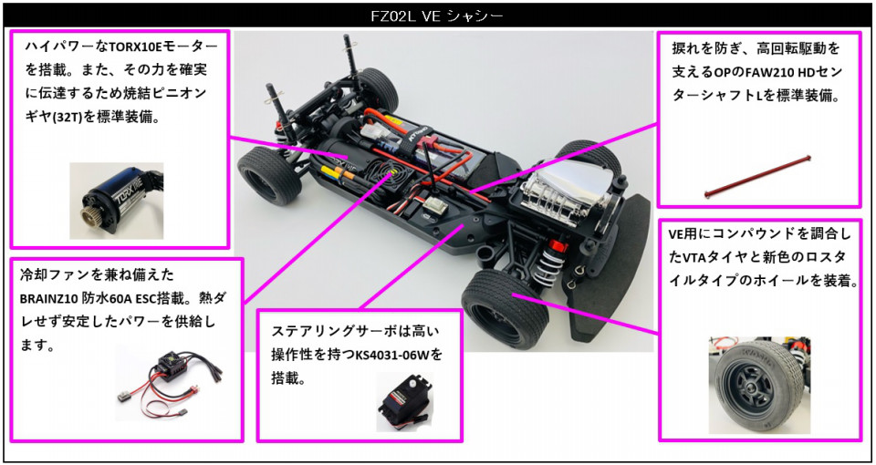 FAZER Mk2 FZ02L VEシャシー登場！ | KYOSHO RC BLOG
