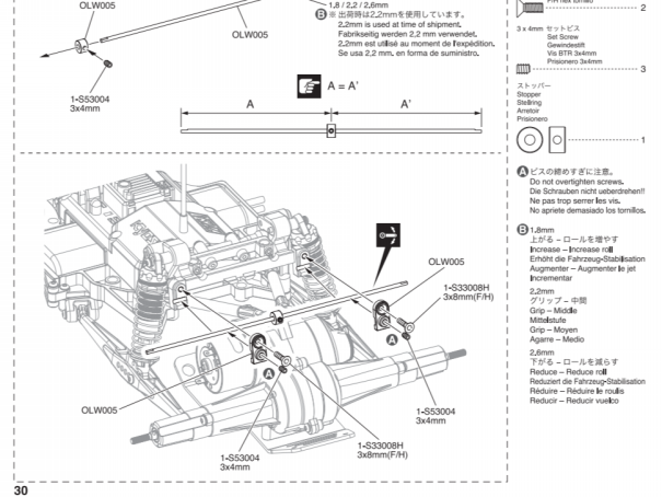 Outlawシリーズ スタビライザーについて #1 | KYOSHO RC BLOG Outlawシリーズ スタビライザーについて #1 | KYOSHO RC BLOG