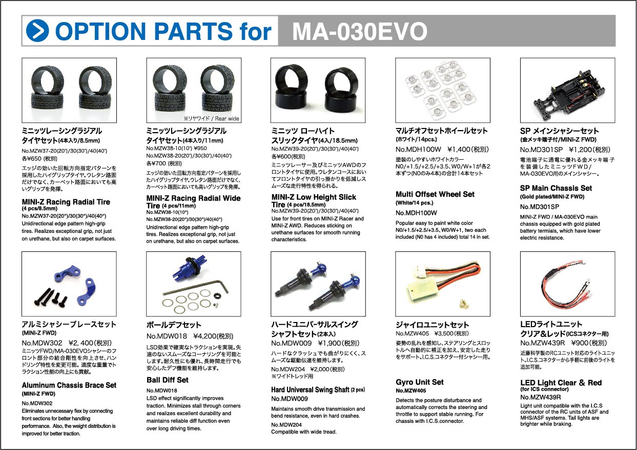 ビギナー様へ向けたミニッツEVOシリーズのオプションパーツのご紹介 | KYOSHO RC BLOG