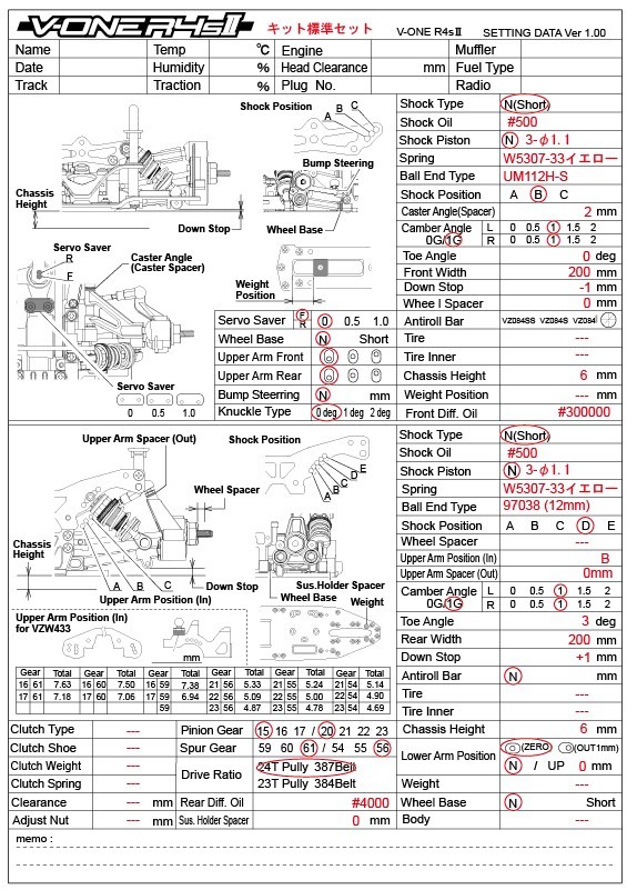 V-ONE R4sⅡオススメパーツ KYOSHO RC BLOG V-ONE R4sⅡオススメパーツ KYOSHO RC BLOG