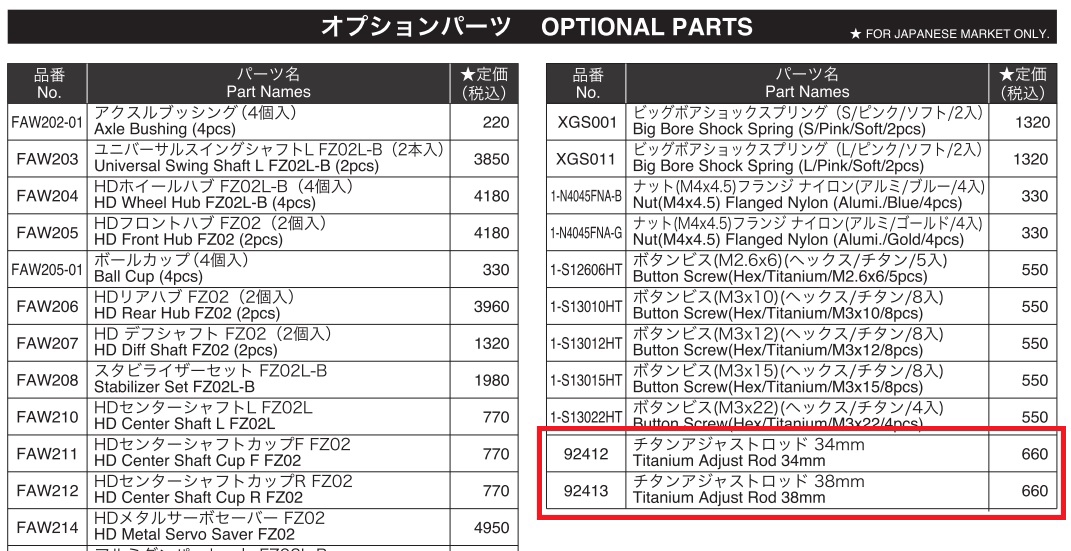 最近お問い合わせいただいた内容 | KYOSHO RC BLOG