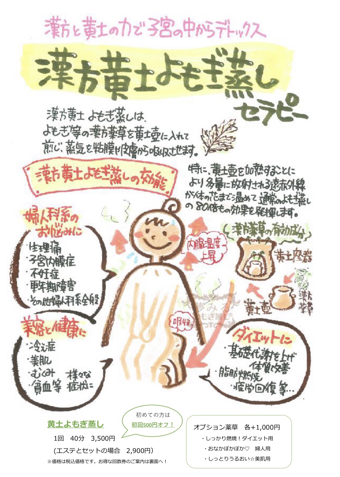 よもぎ蒸し 脱毛 プライベートエステサロンelucia