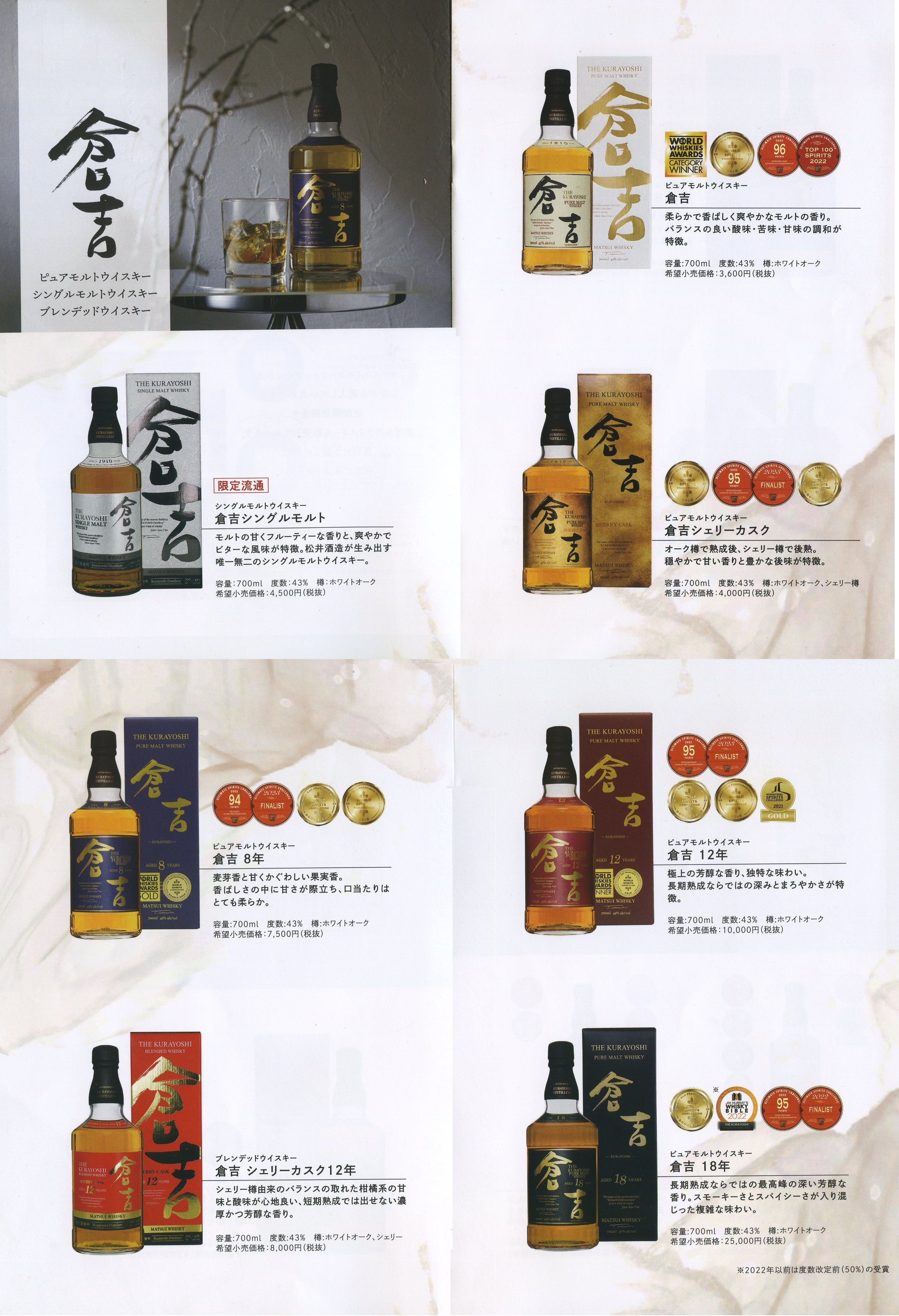 おおくぼ酒店｜西宮市｜電話1本配達OK｜酒類、自家製米、半田手延