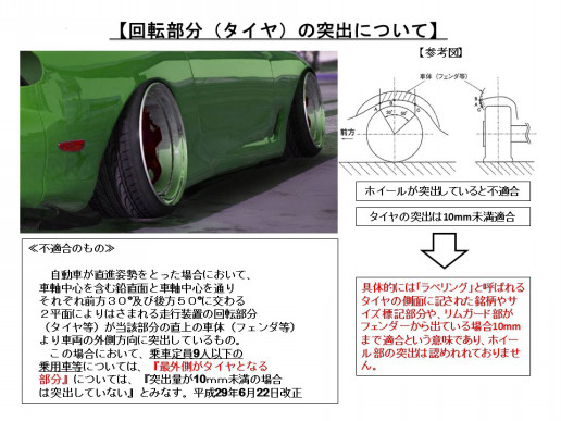 改造事例の参考に ｌｉｎｋ７公式ホームページ