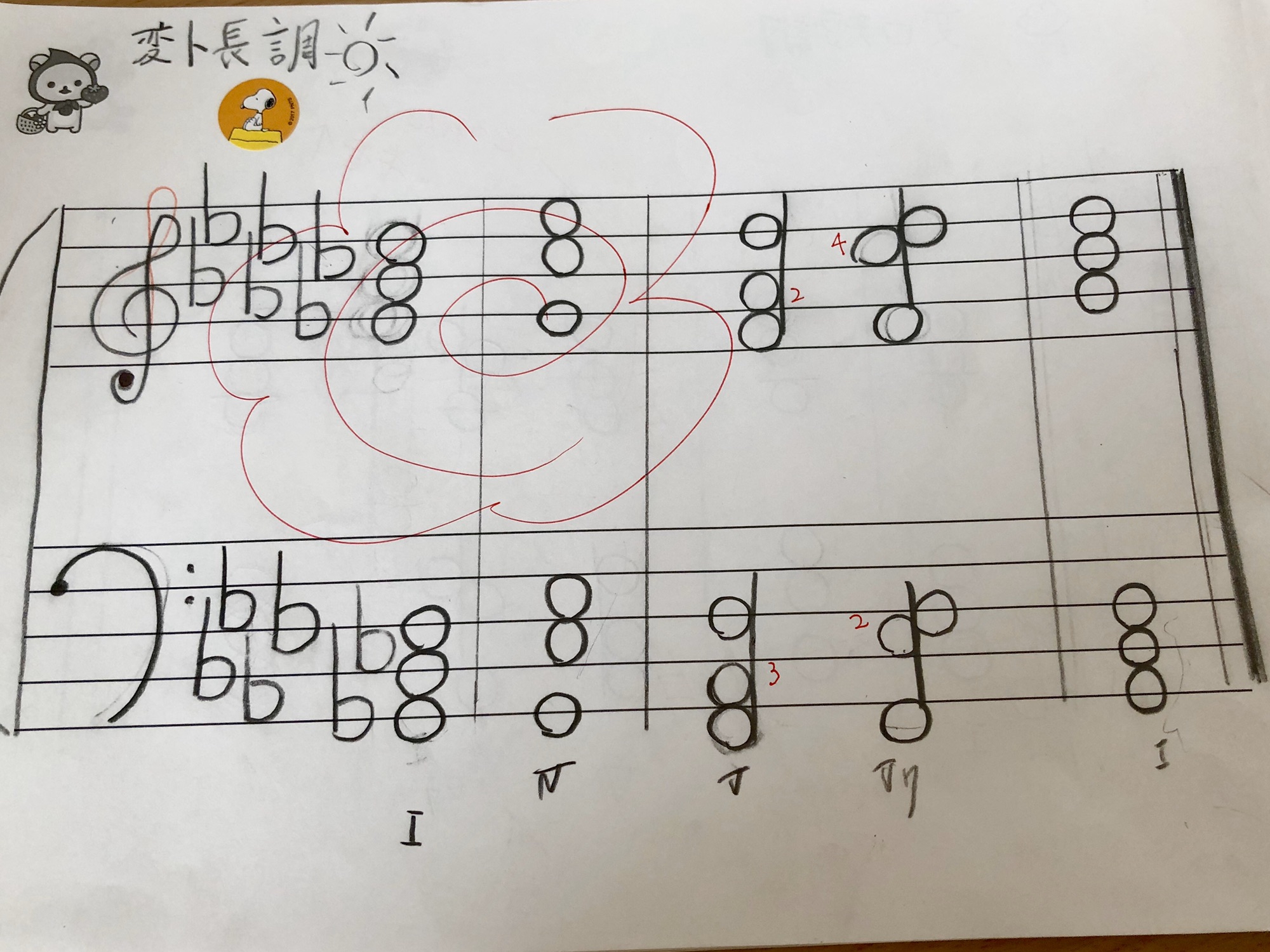 Lesson】和声感 | MATSUO SUZURI