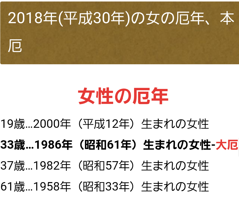 厄年 女 2020