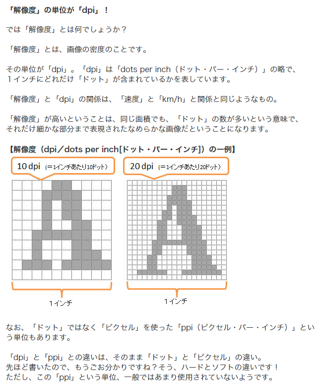 アイマス名刺を作るにあたって気をつけた4つのこと The Back Of The Flyer