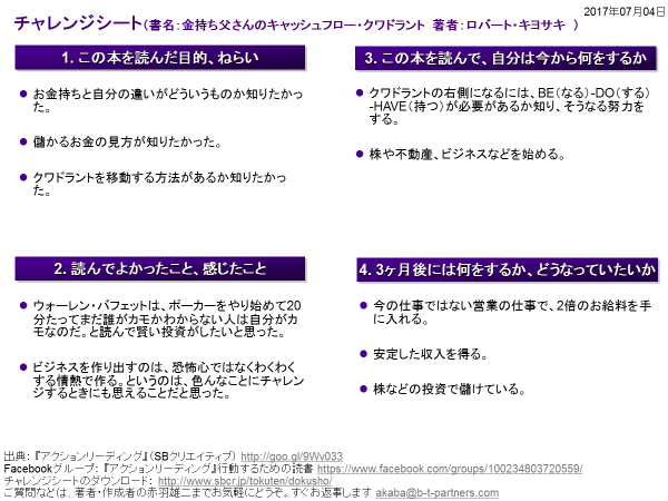 金持ち父さんのキャッシュフロー クワドラント Luca Books Note 金持ち父さんのキャッシュフロー クワドラント Luca Books Note