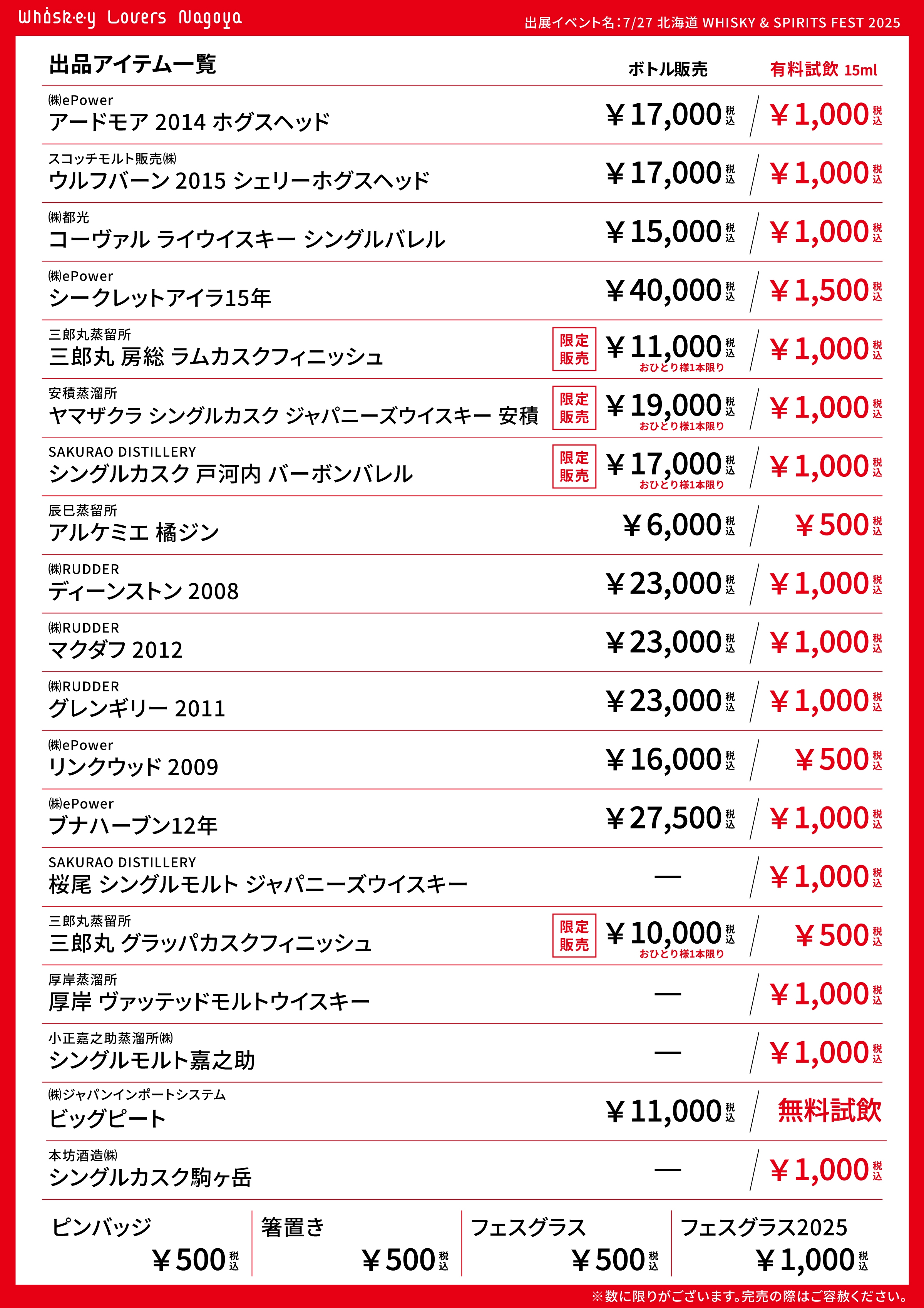 ウイスキーラバーズ名古屋フェスボトル 限定販売情報！＆北海道