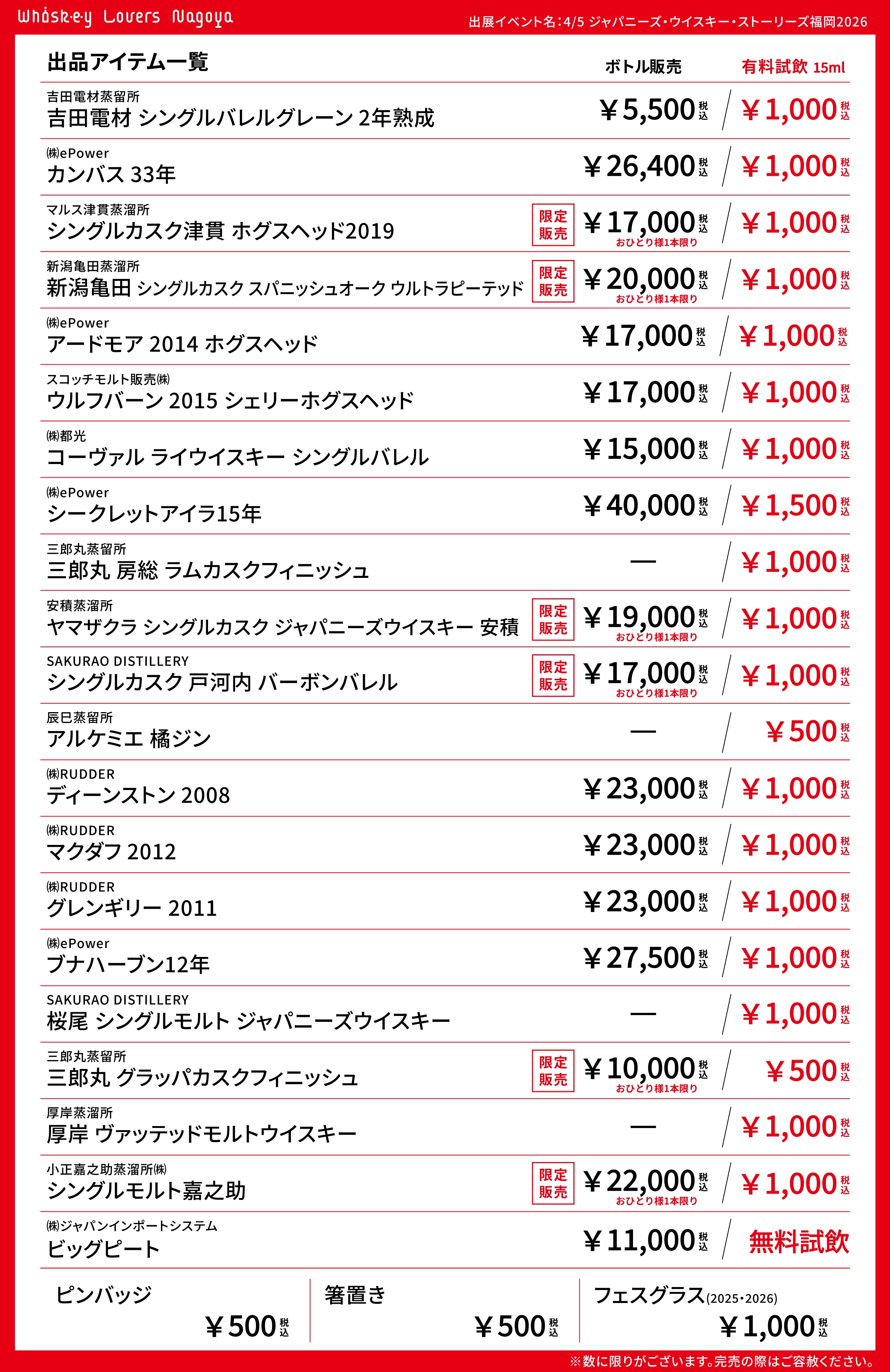 ウイスキーラバーズ名古屋フェスボトル 限定販売情報！＆ジャパニーズ