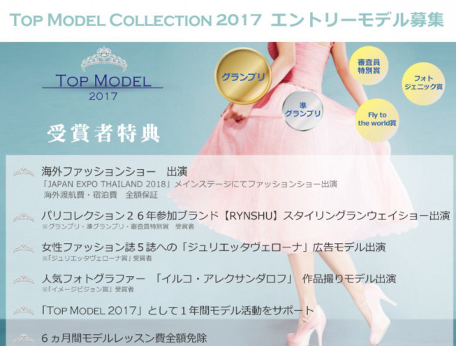 Top Model Collection Walkimg Mstyle