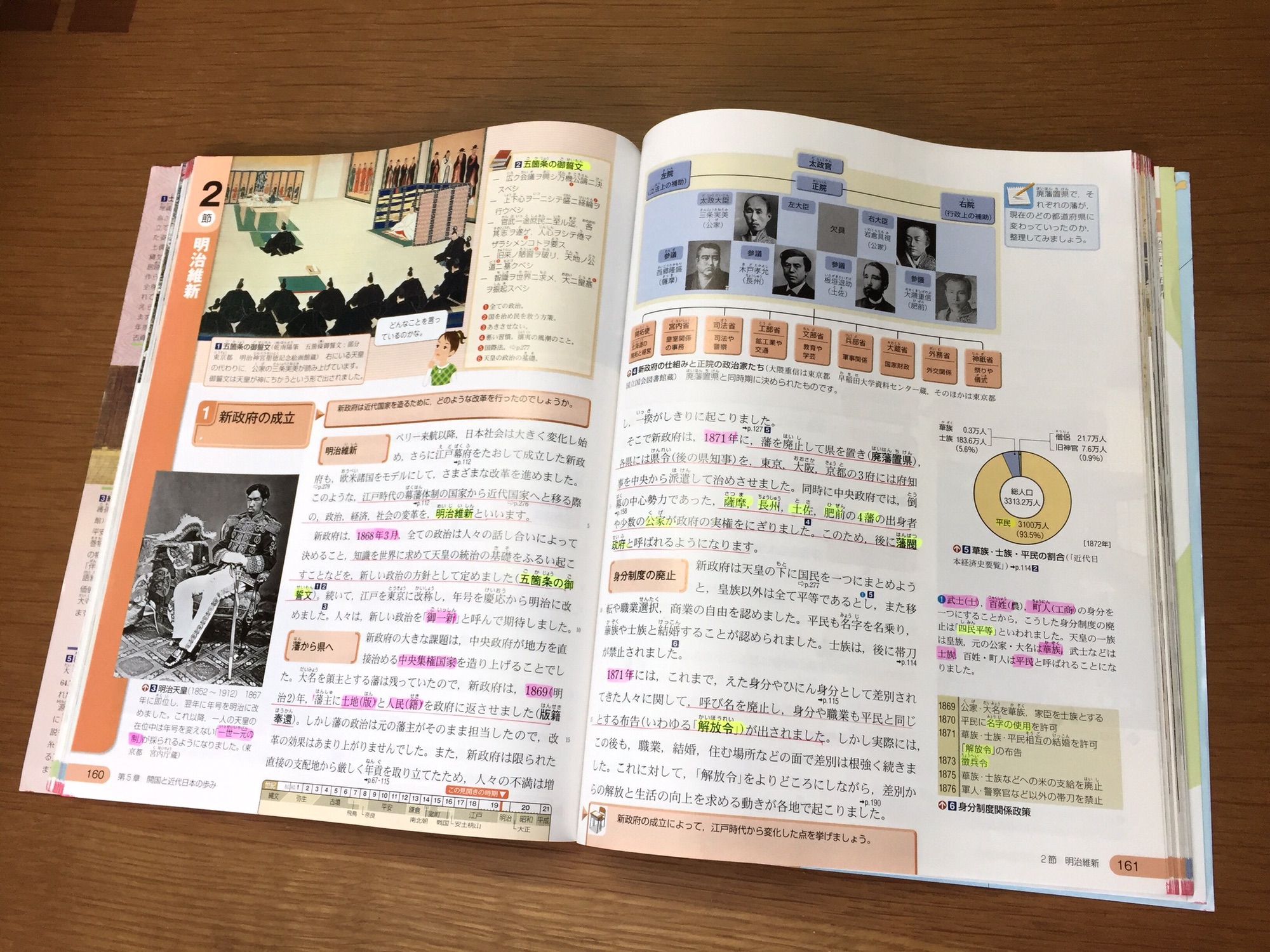 教科書のマーカー🖍 | 青森市未来塾