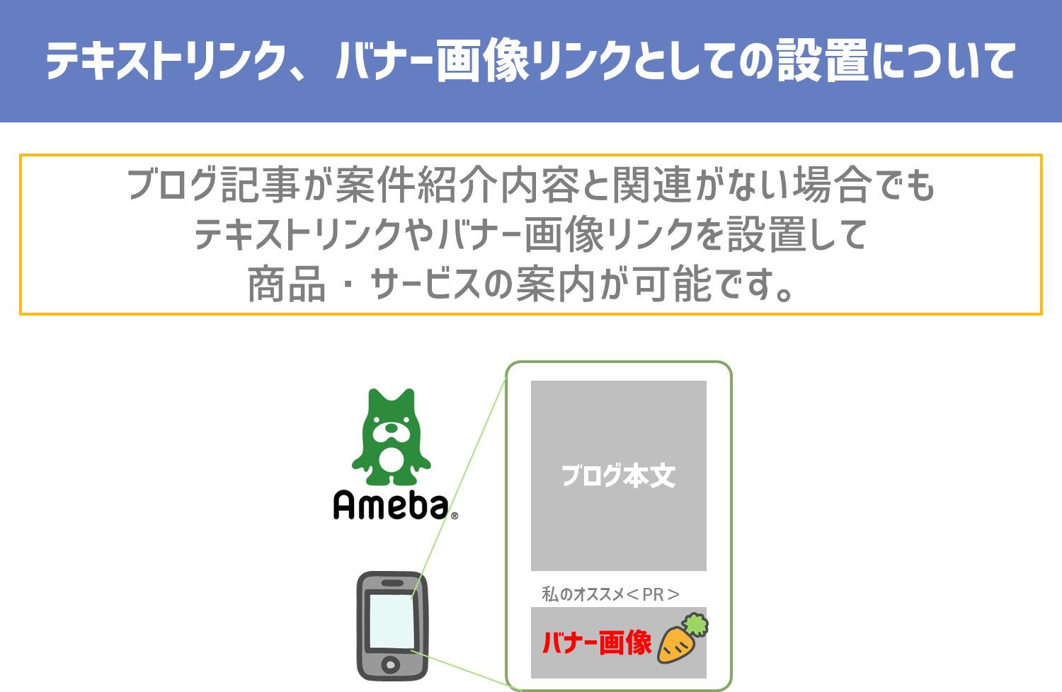 テキストリンク バナー画像リンクとしての設置について アメブロ成果報酬プログラム運営局