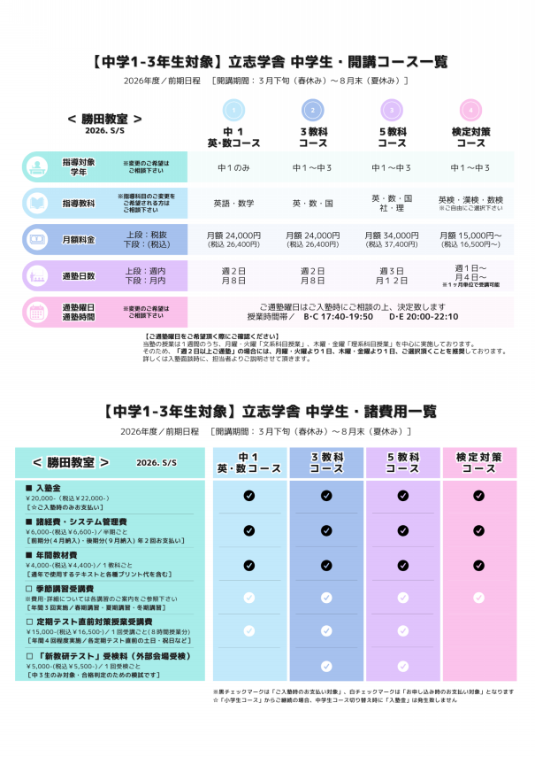 勝田教室 - | 個別指導×自立学習 立志学舎