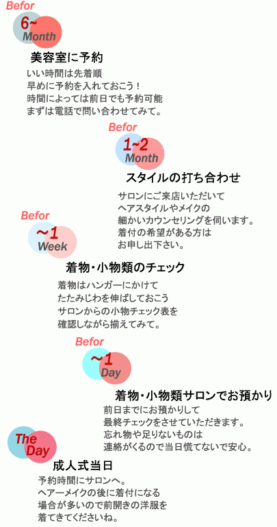 22年度 23年度成人式ご予約承ります La Coupe ラクープ