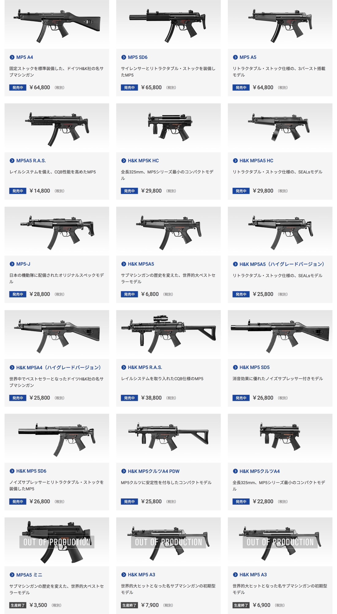 次世代 MP5A5 近代化改修した話 | Fuya Photo