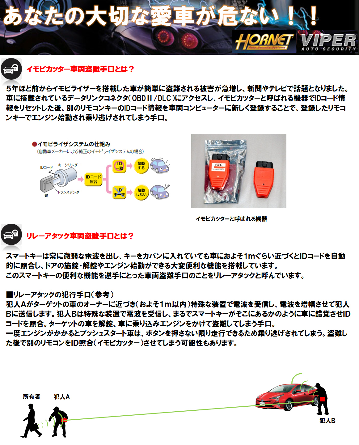 イモビカッター イモビカッター