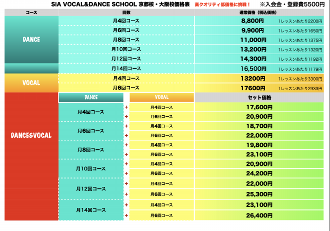 コースと価格 京都河原町のダンスボーカルスクールsia Vocal Dance School 京都河原町校 Kpopレッスン充実 生徒の8割の方は未経験からスタートなので安心