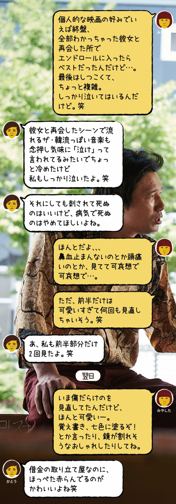 傷だらけのふたり 韓国映画感想 シパログ