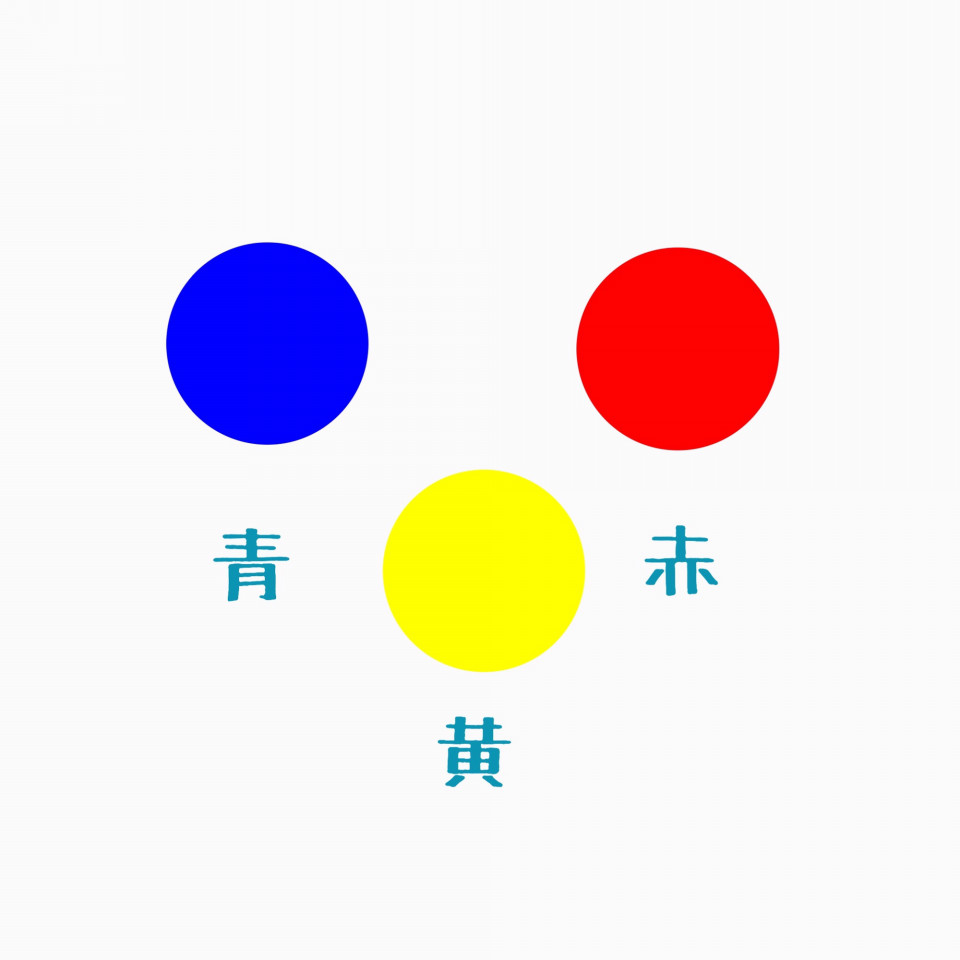 パーソナルカラーの5つの要素 大阪 宝塚 西宮 パーソナルカラーであなたをおしゃれに Irohacolor