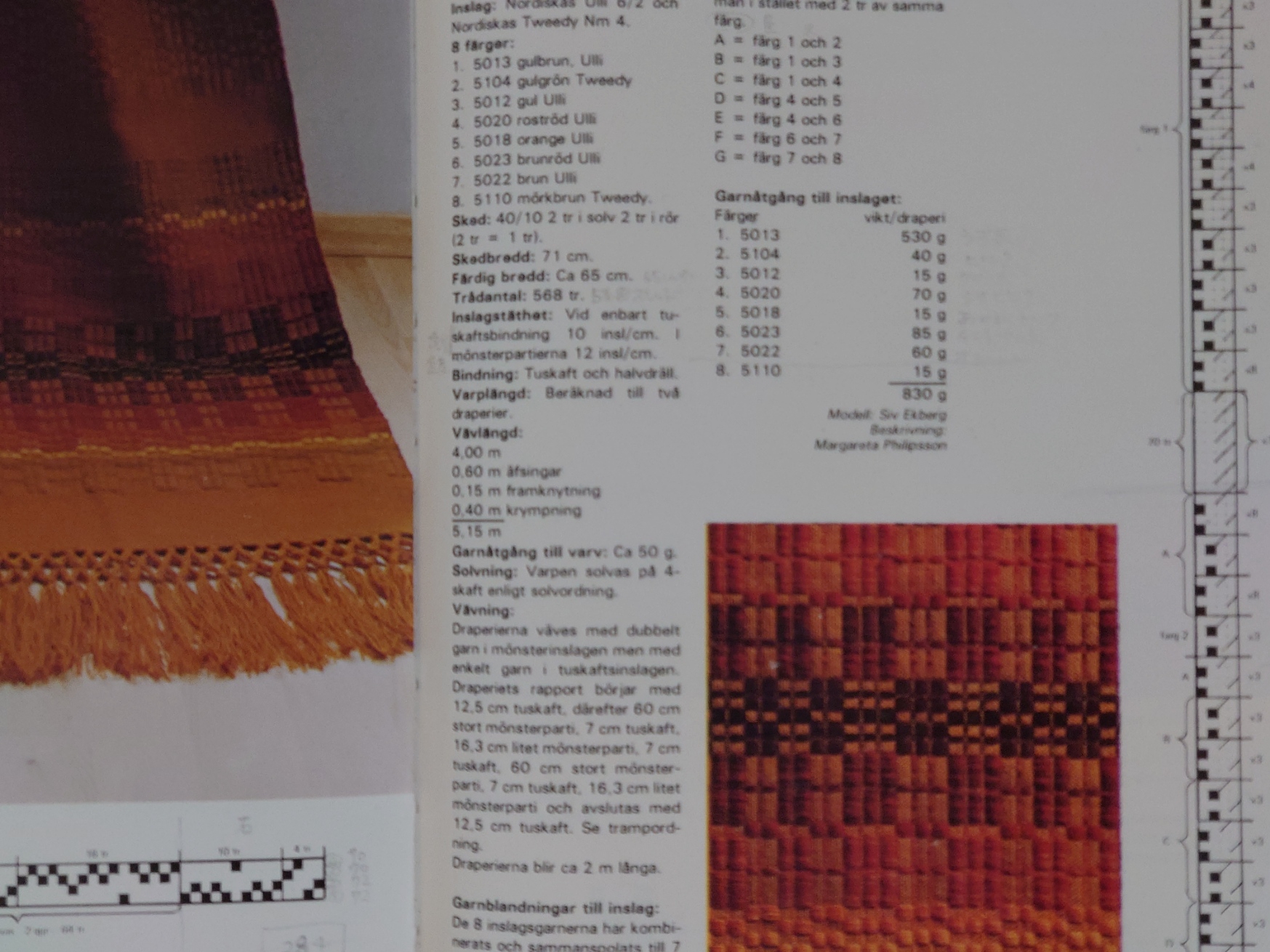 古いスウェーデンの雑誌から＊＊＊ | Hand-Weaving Atelier_do