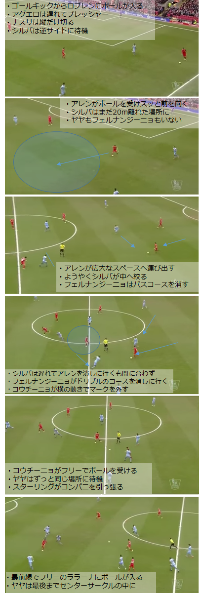 ジョー アレンが輝く2つの理由 速攻に順応した ウェールズのシャビ リバプール サポーターズクラブ日本支部 Lsc Japan Olsc Japan ジョー アレンが輝く2つの理由 速攻に順応した ウェールズのシャビ リバプール サポーターズクラブ日本支部 Lsc Japan Olsc Japan