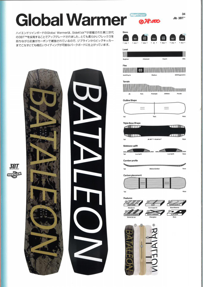 BATALEON/バタレオン/GW/global 吹っ飛ば warmer/148㎝