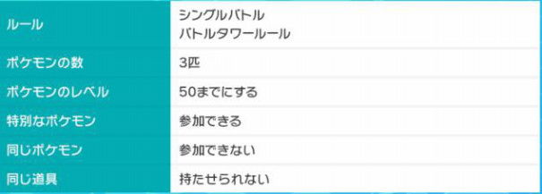 ポケモン剣盾 12 22に仲間大会開催します 風来のs 元大学生s のホームページ