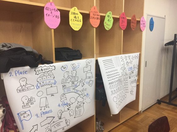 Art Of Harvesting講座に行ってきた まだ語られていない物語は何ですか Art Of Harvesting講座に行ってきた まだ語られていない物語は何ですか