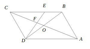 線分比と面積比 Kojinkai