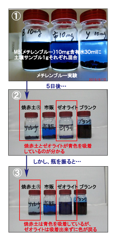 Ai Solti Japan アイソルチ ジャパン Ai Solti Japan アイソルチ ジャパン