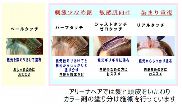 コンセプト Arena Hair