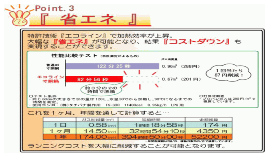 エコ寸胴鍋（ステンレス製） | 株式会社 興 ECOdeKoh